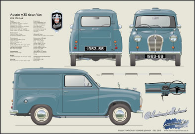 Austin A35 Van 1963-66